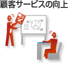 顧客サービスの向上