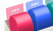 サービスの特徴