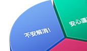 導入効果・利用メリット