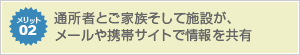 メリット2：通所者とご家族そして施設が、メールや携帯サイトで情報を共有
