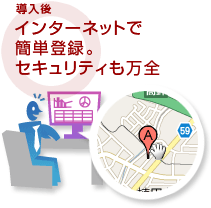 導入後:インターネットで簡単登録。セキュリティも万全住宅地図をコピーして、個人情報をバインダーで管理