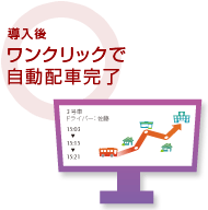 導入後:ワンクリックで自動配車完了