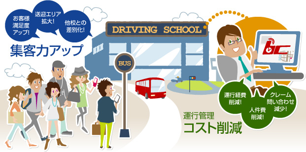 集客力アップ　運行管理コスト削減