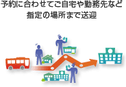 予約に合わせてご自宅や勤務先など指定の場所まで送迎