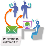 営業部