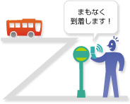 バス停留所
