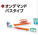 オンデマンドバスタイプ