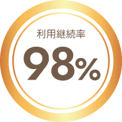 利用継続率98%