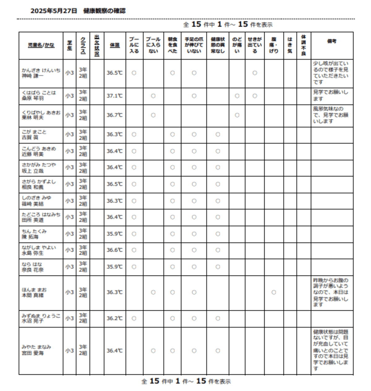 印刷した場合の表示形式