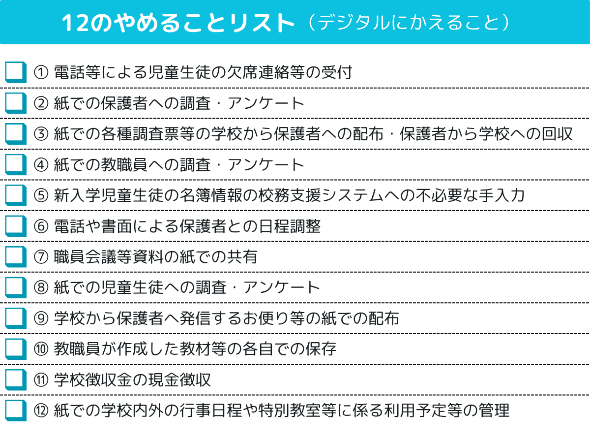 参照：「教育DXロードマップ」（デジタル庁）