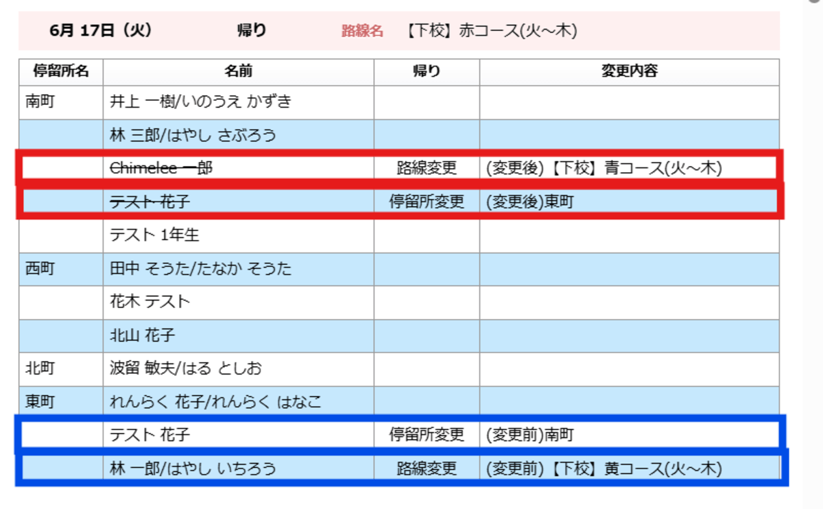 バス変更連絡の流れ