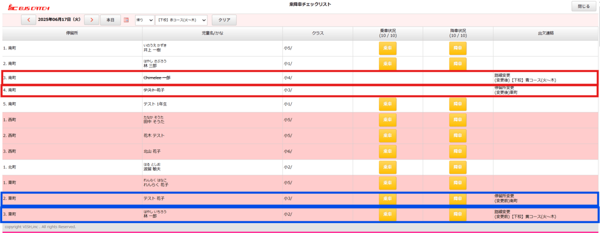 バス変更連絡の流れ