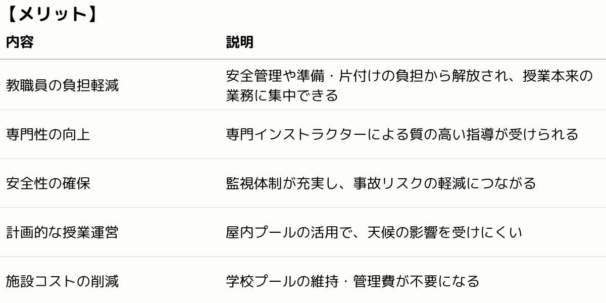 外部委託のメリットと懸念点