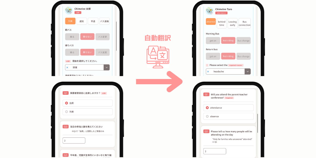 Chimeleeは100言語以上の自動翻訳に対応！ ー 学校と保護者を繋ぐ連絡システム