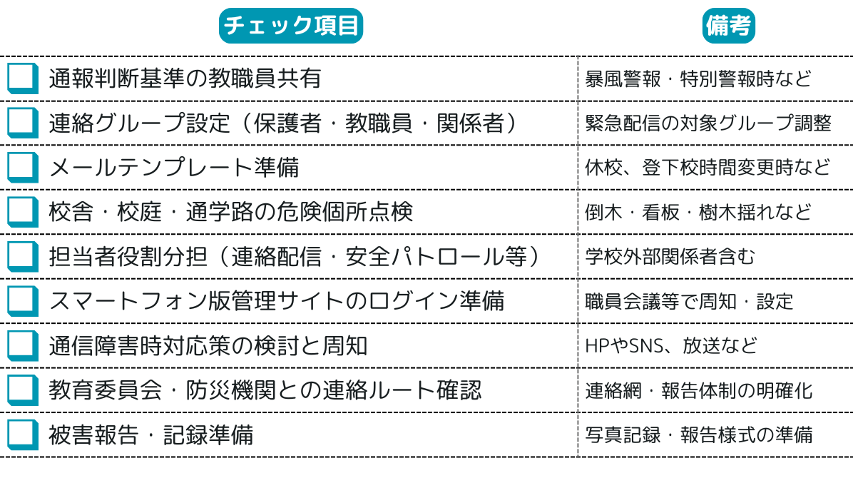 5. 台風対応事前チェックリスト（教職員・学校運営向け）※参考