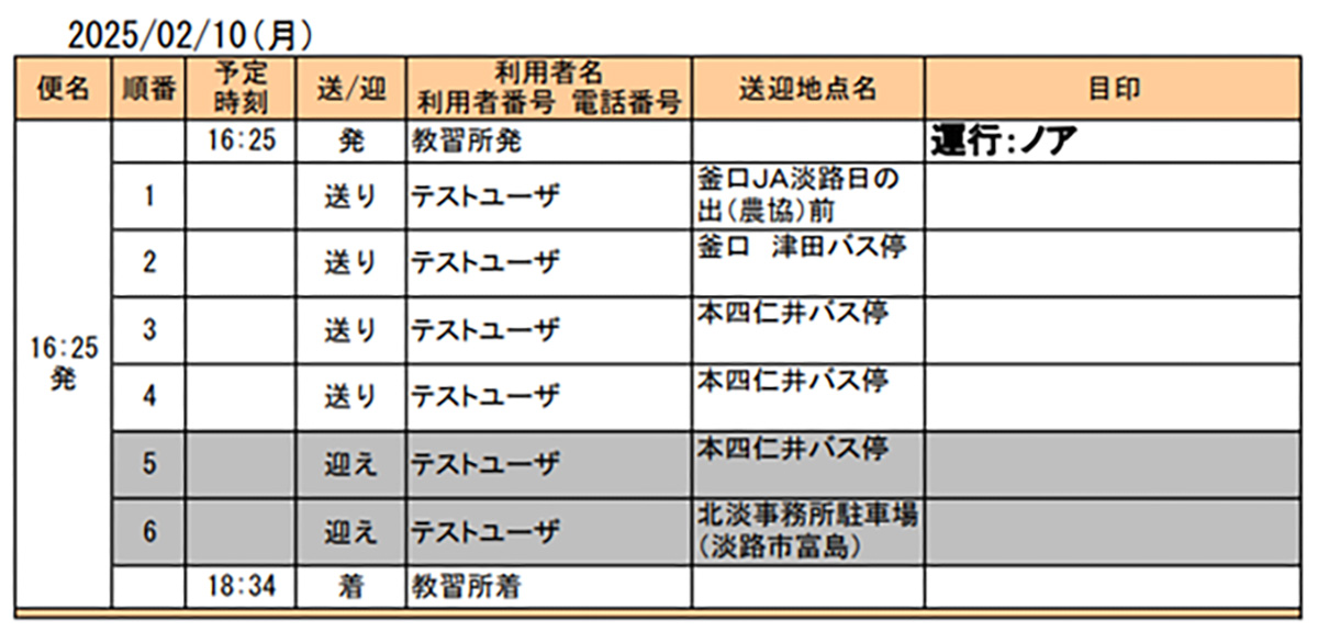 送迎指示書のイメージ。日ごとに送迎地点や予約時刻を一覧で確認可能。