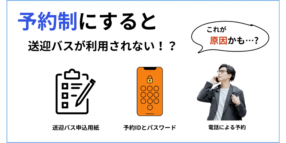 送迎バスを予約制にして、バスを利用されない理由