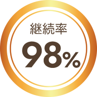 継続率98%
