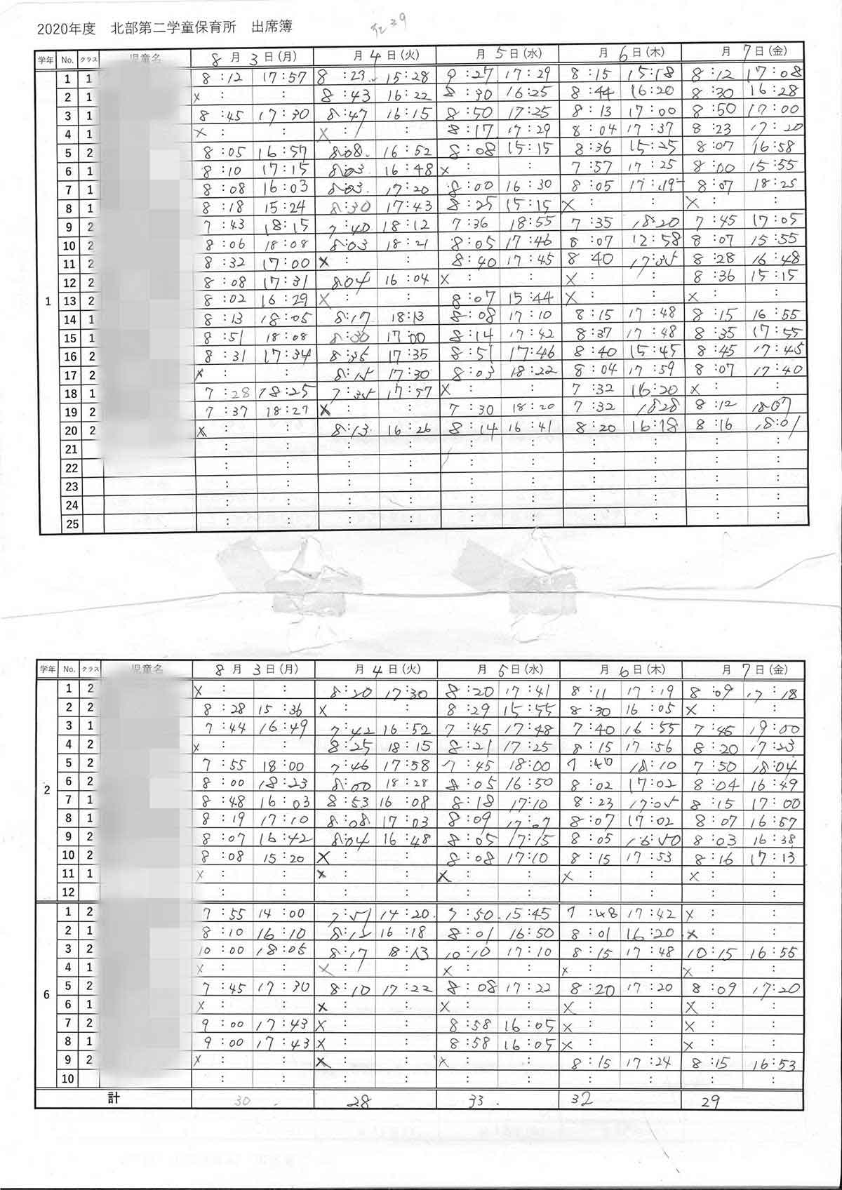 手書きの出席簿