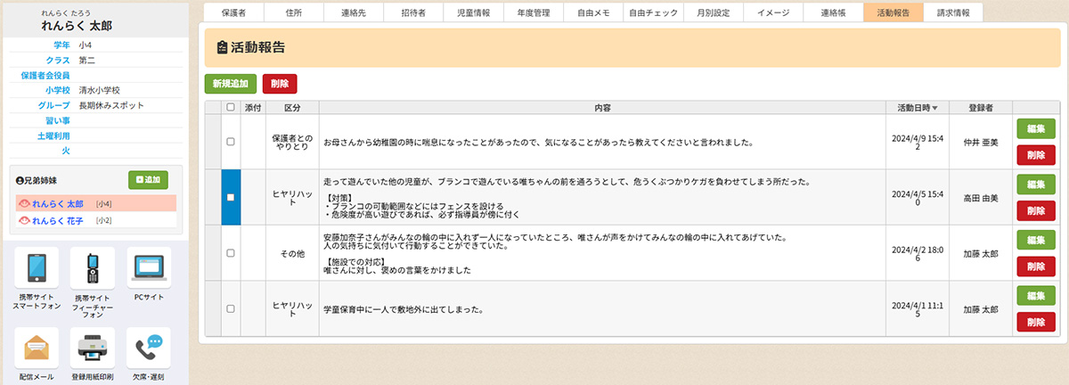 利用している機能