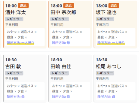 例：一人帰りだけをハイライトすることができました
