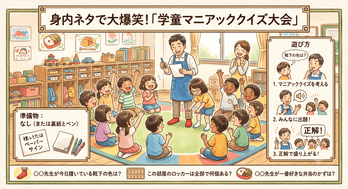 学童マニアッククイズ大会のイメージ