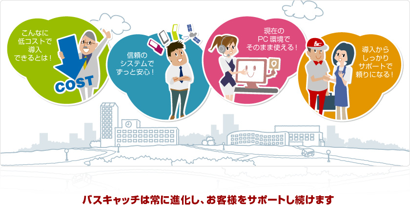 バスキャッチの料金体系 システム構成 Gpsバスロケーションシステム 位置情報管理サービス
