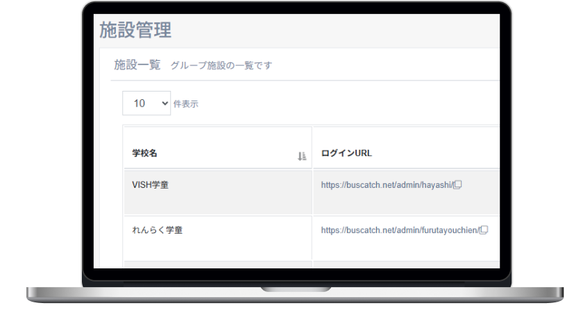 グループ施設管理