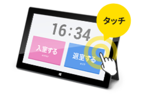ポイント３