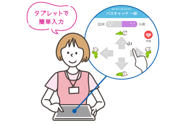 ポイント１