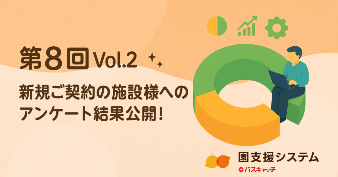 第8回 園支援システム新規ご契約の施設様へのアンケート結果公開 vol.2～導入前の業務別ICT化の現状「園児管理」「お知らせ」編～