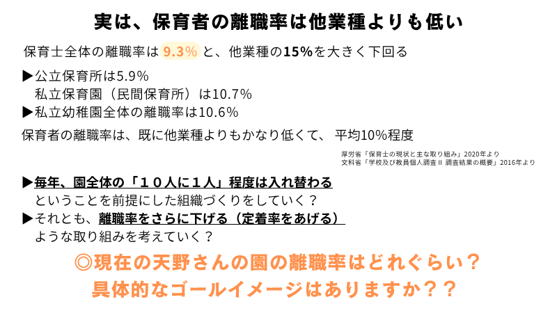 【テーマ②】働きやすさとのやりがいとの両立を目指した組織変革:人が輝く園づくりのリアル