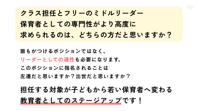 トークセッション:保育現場は園内研修とマネジメントで変われる!~課題解決の鍵を探る~