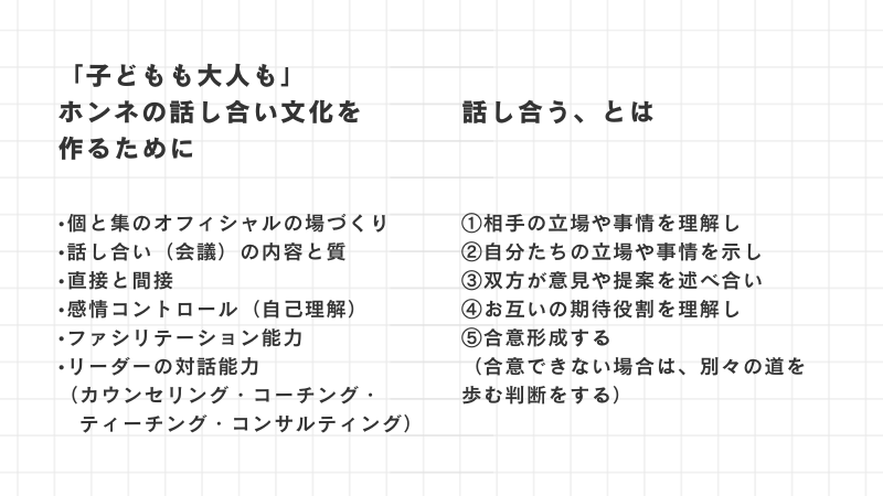 【テーマ①】自由保育への挑戦と職員との対話による関係構築:変革期を乗り越えるリーダーの葛藤と道のり