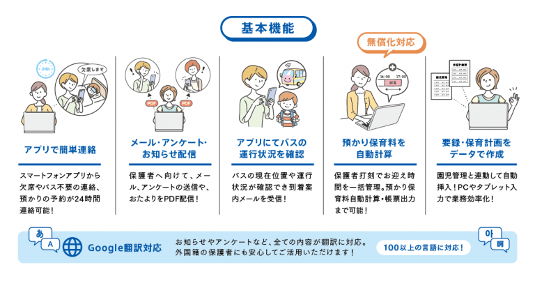 「先生たちが毎日使える」ことを、いちばんに考えた設計