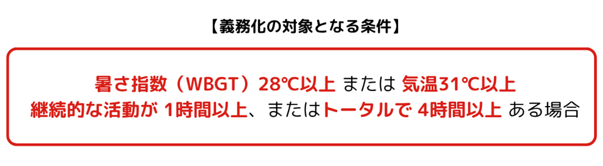 2025年6月から「熱中症対策」が義務化されました