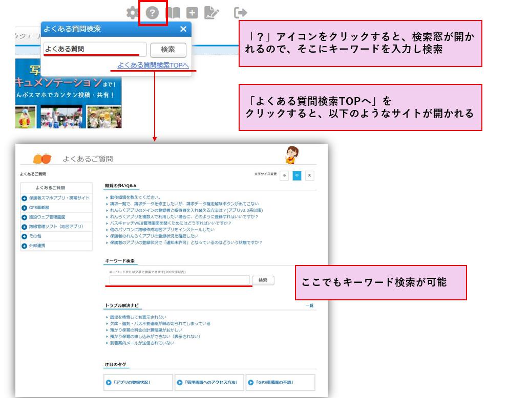 概要