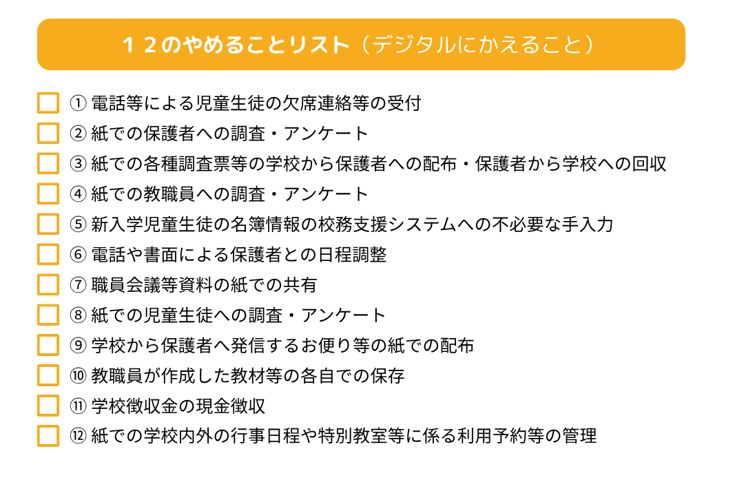 出典:「教育DXロードマップ」(デジタル庁)