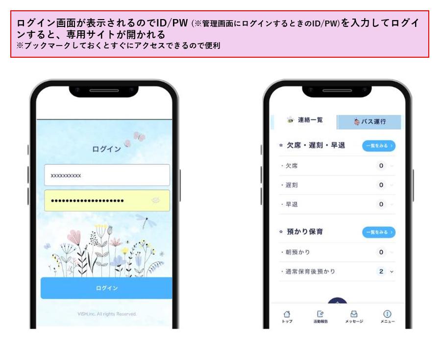 活用方法