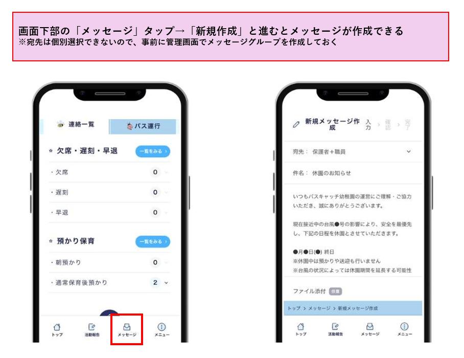 活用方法