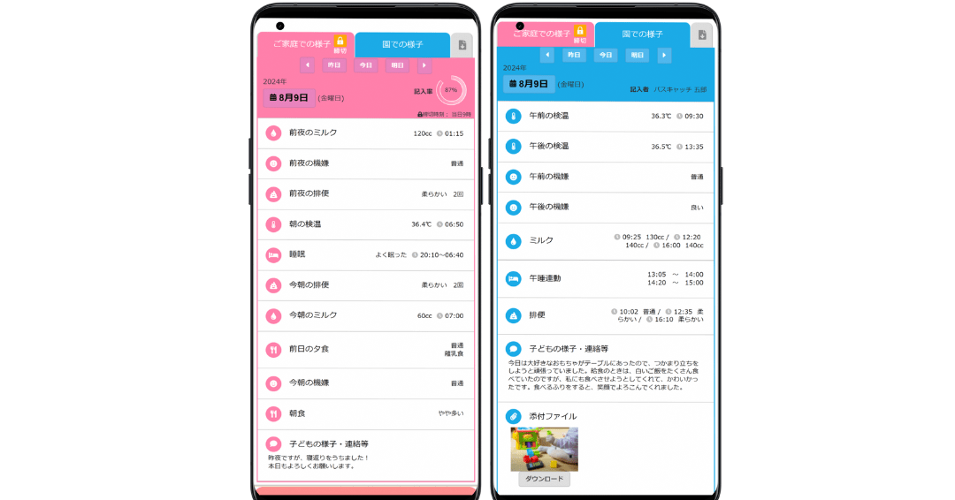 連絡帳機能の活用メリット -保護者編-