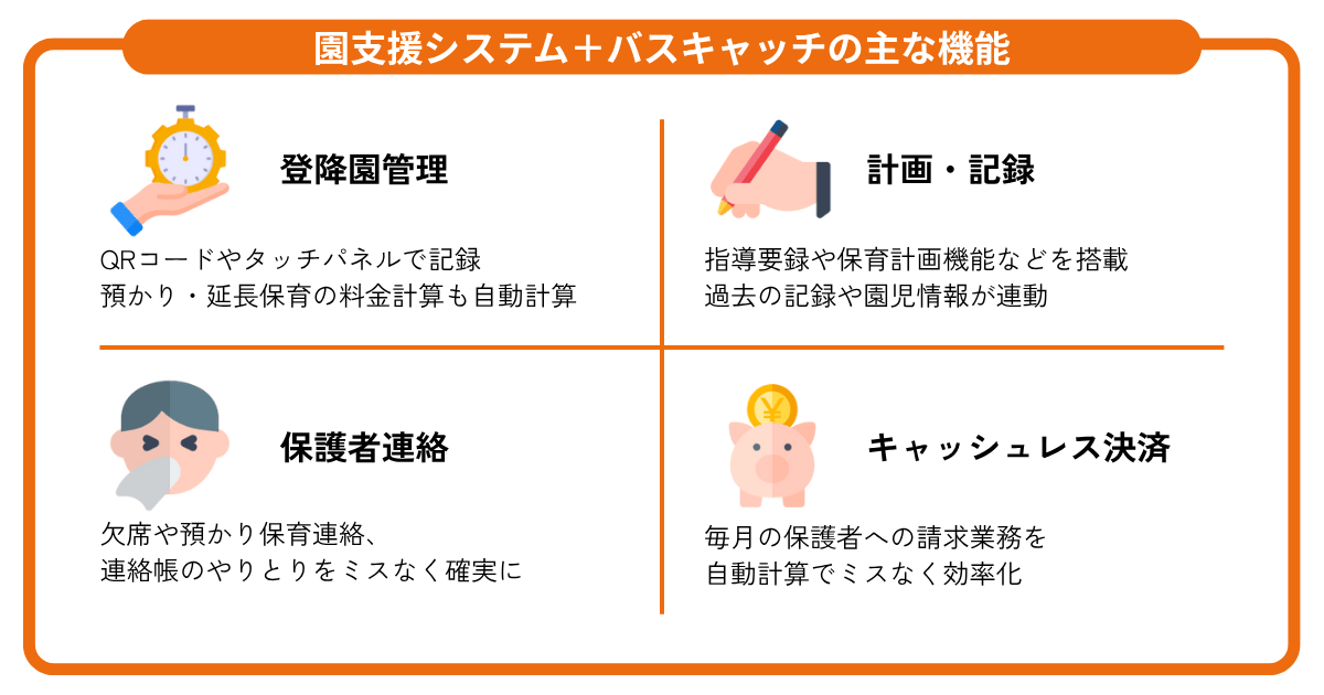 ICT活用で業務効率アップ&加算取得も後押し