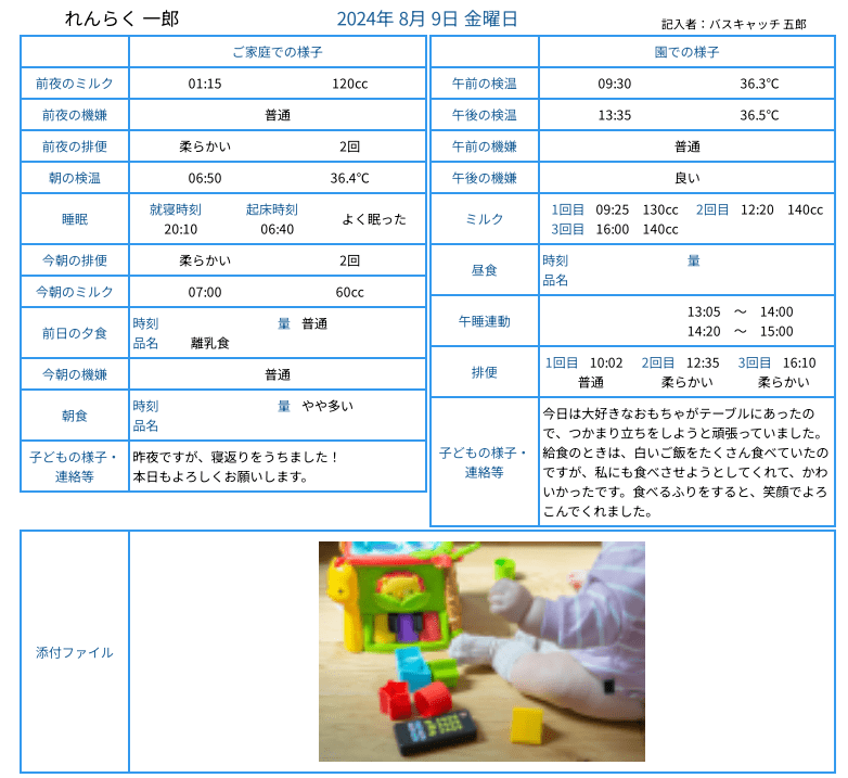 連絡帳機能の活用メリット -保護者編-