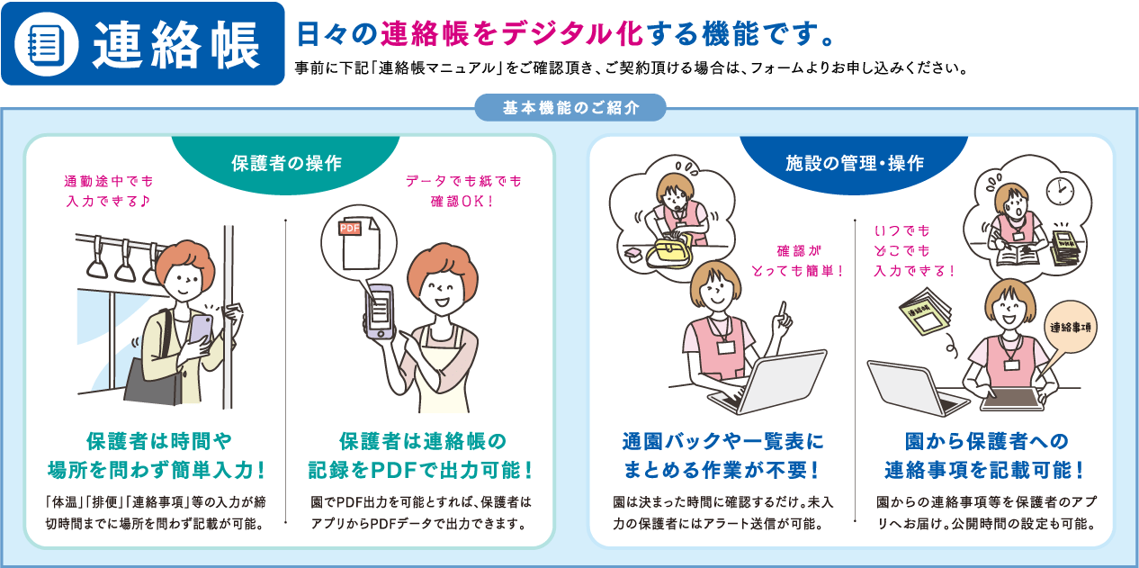 対象のオプション機能