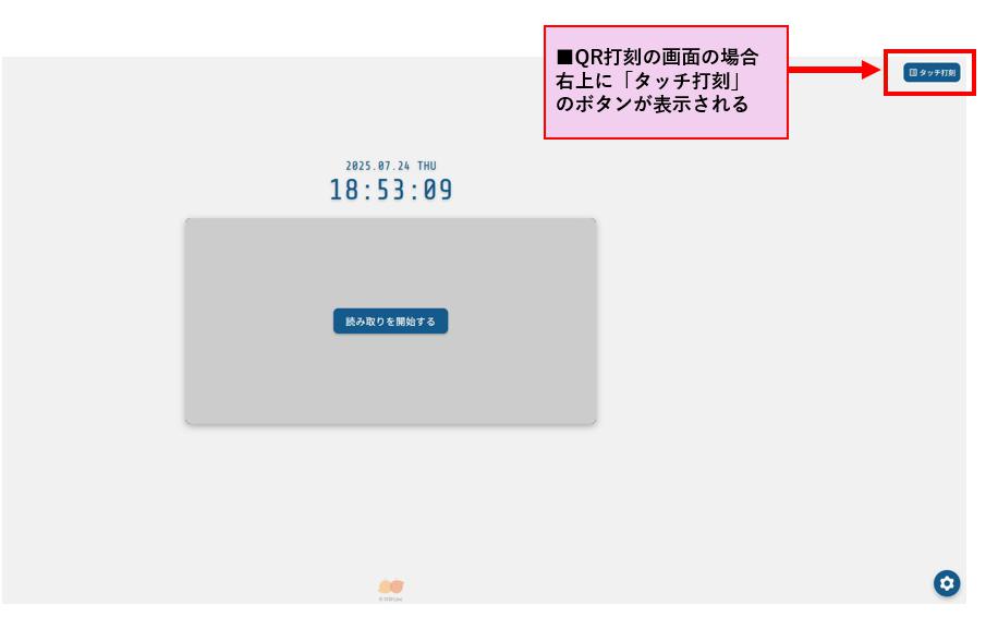 概要
