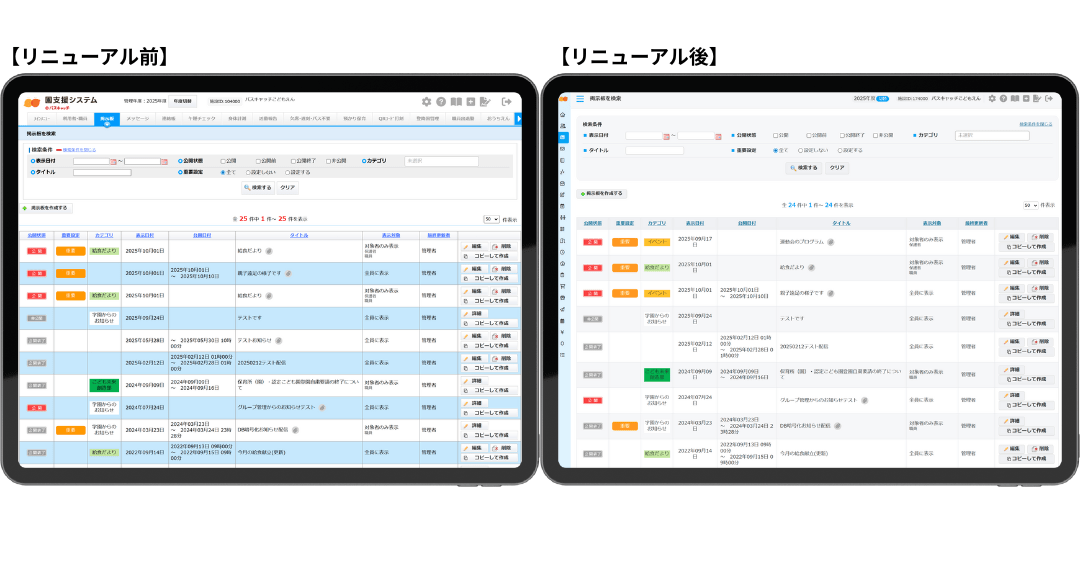 iPad利用時のリニューアル前・後