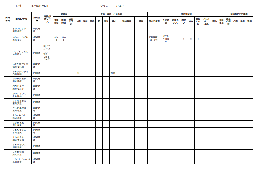 例）クラス名簿