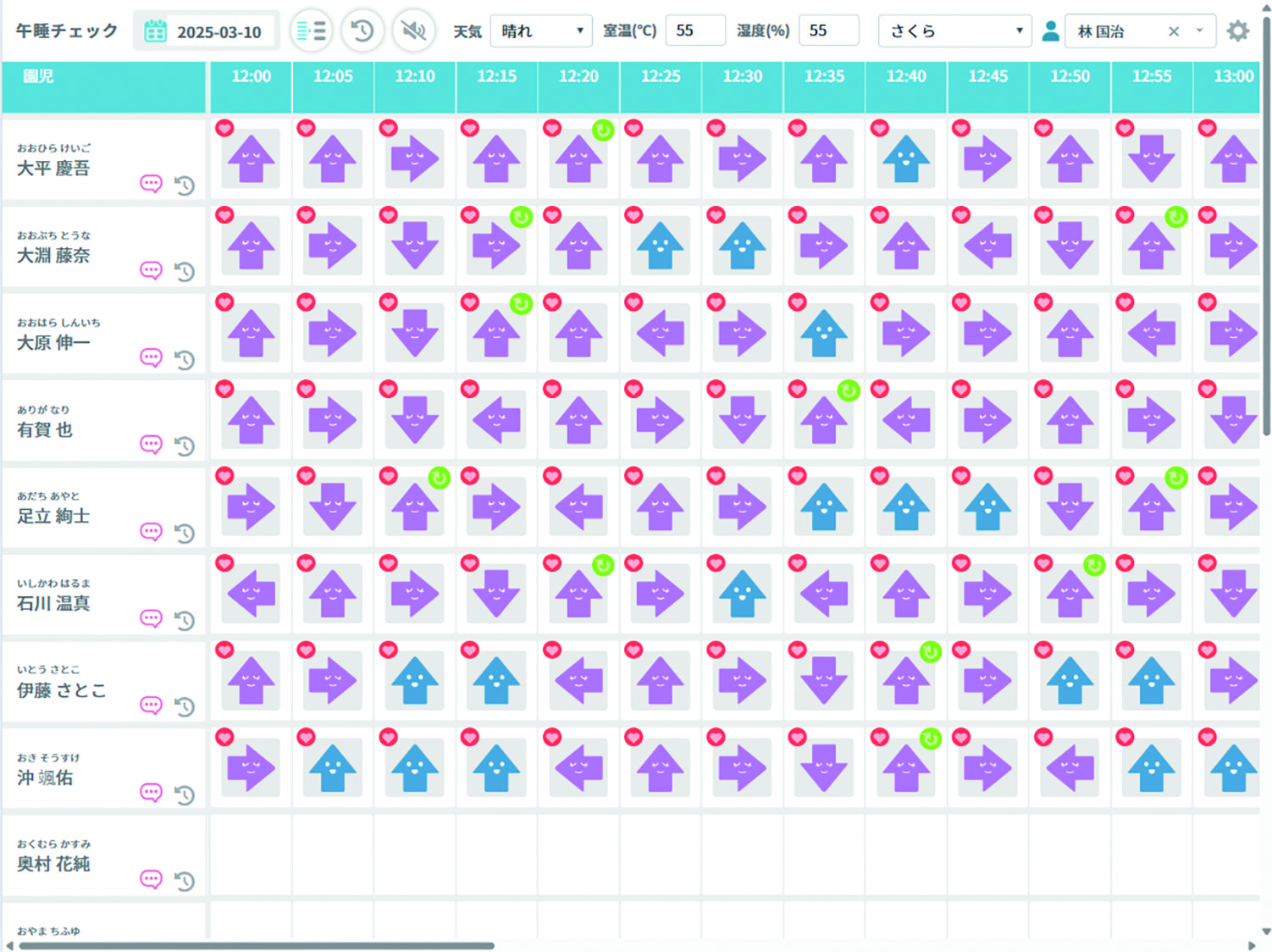 園支援システム＋バスキャッチの「午睡チェック」機能
