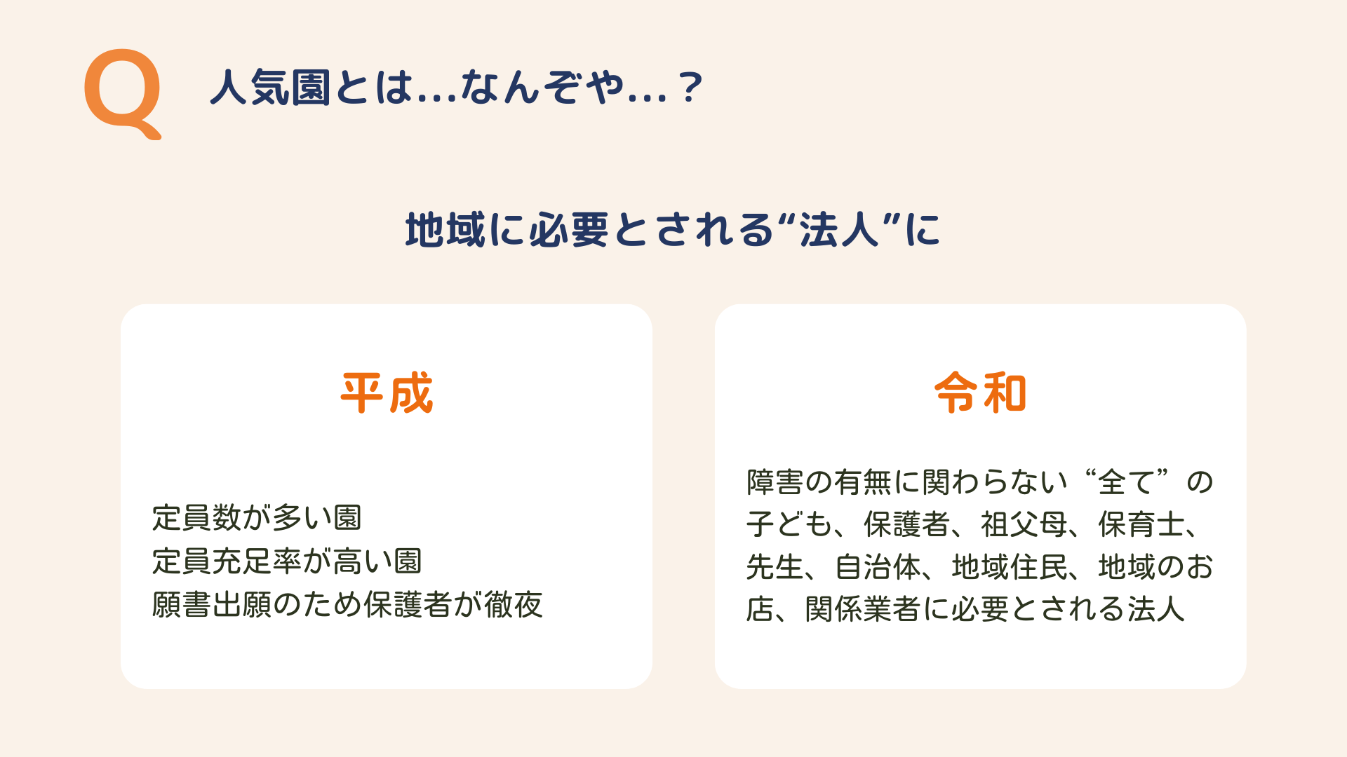 テーマ4. 人気園の未来図：地域と先生を巻き込む「共生のハブ」へ