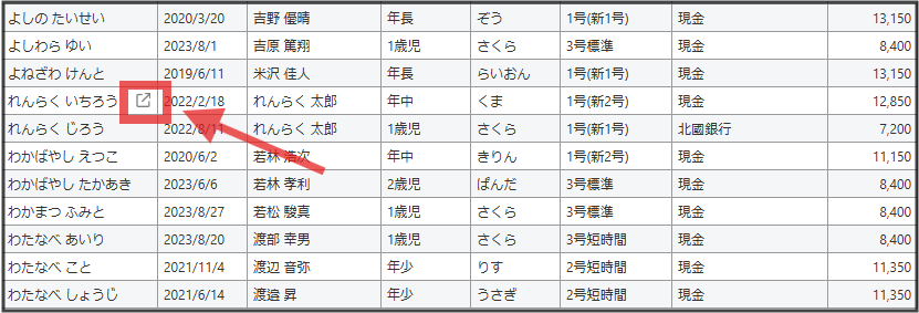 園児名セルにカーソルを合わせるとアイコンが表示されるのでクリックします。